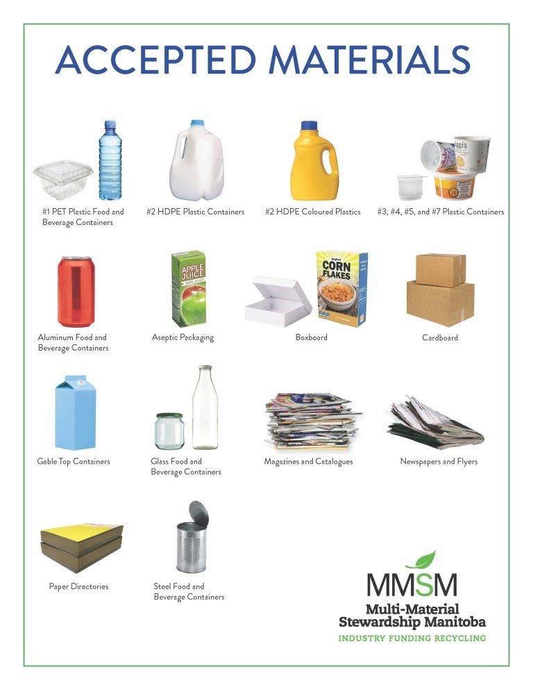 clamshell containers accepted materials